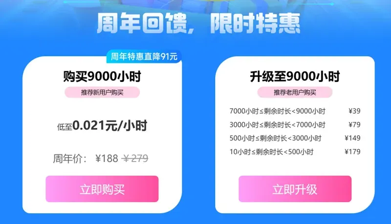 雷神加速器八周年狂欢开启!年终最后一波超级折扣!